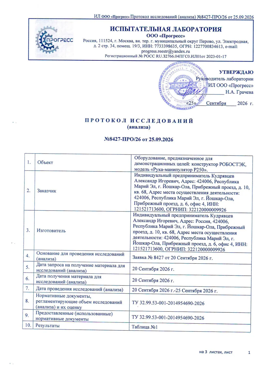 Протокол испытаний набора Р250 — первая страница